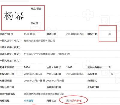 農產品商標“楊冪”被宣告無效，明星姓名注冊商標須審慎